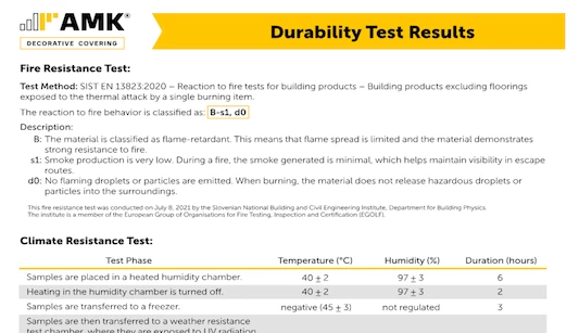 AMK_Durability_Test_Results.pdf